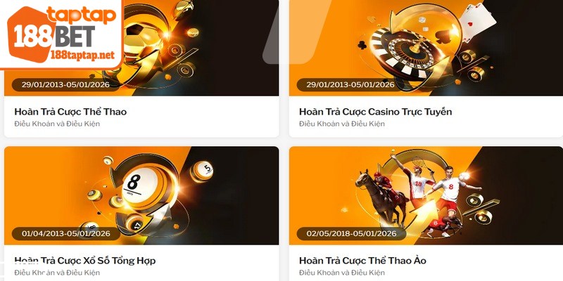 Đánh giá chung về nền tảng và chương trình khuyến mãi 188BET TAPTAP