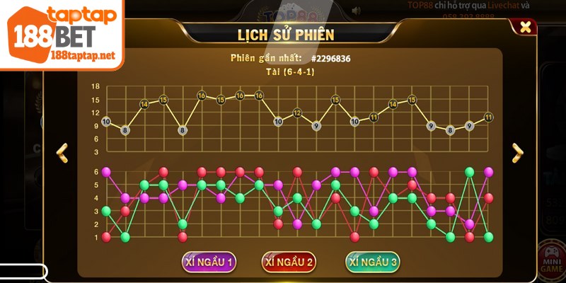 Cầu chạy là một trong những cách soi cầu Tài Xỉu được ưa chuộng